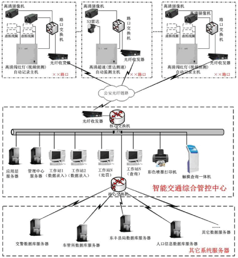 高清闯红灯-01.jpg