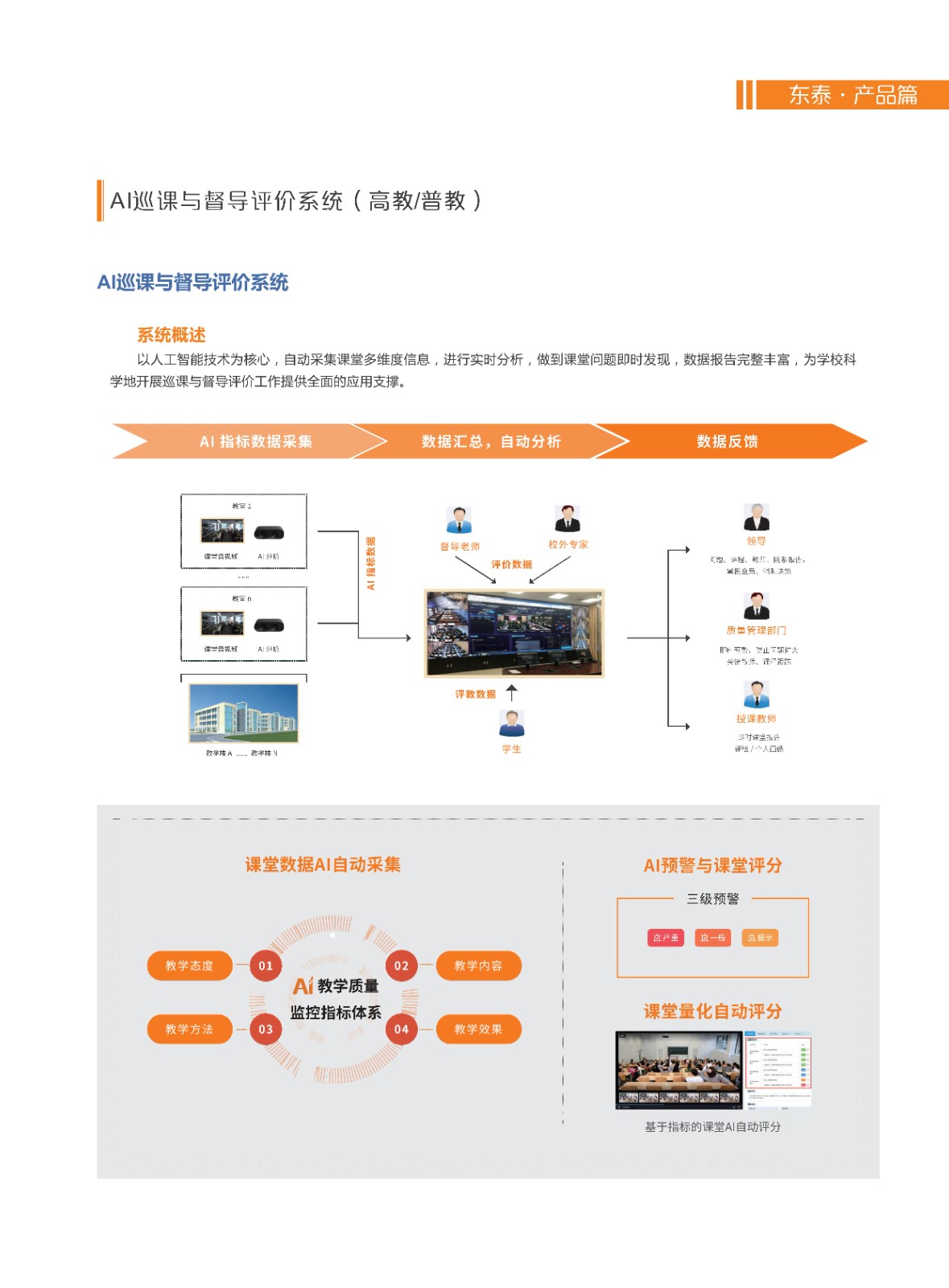 综合彩页PDF-2024版_18.jpg