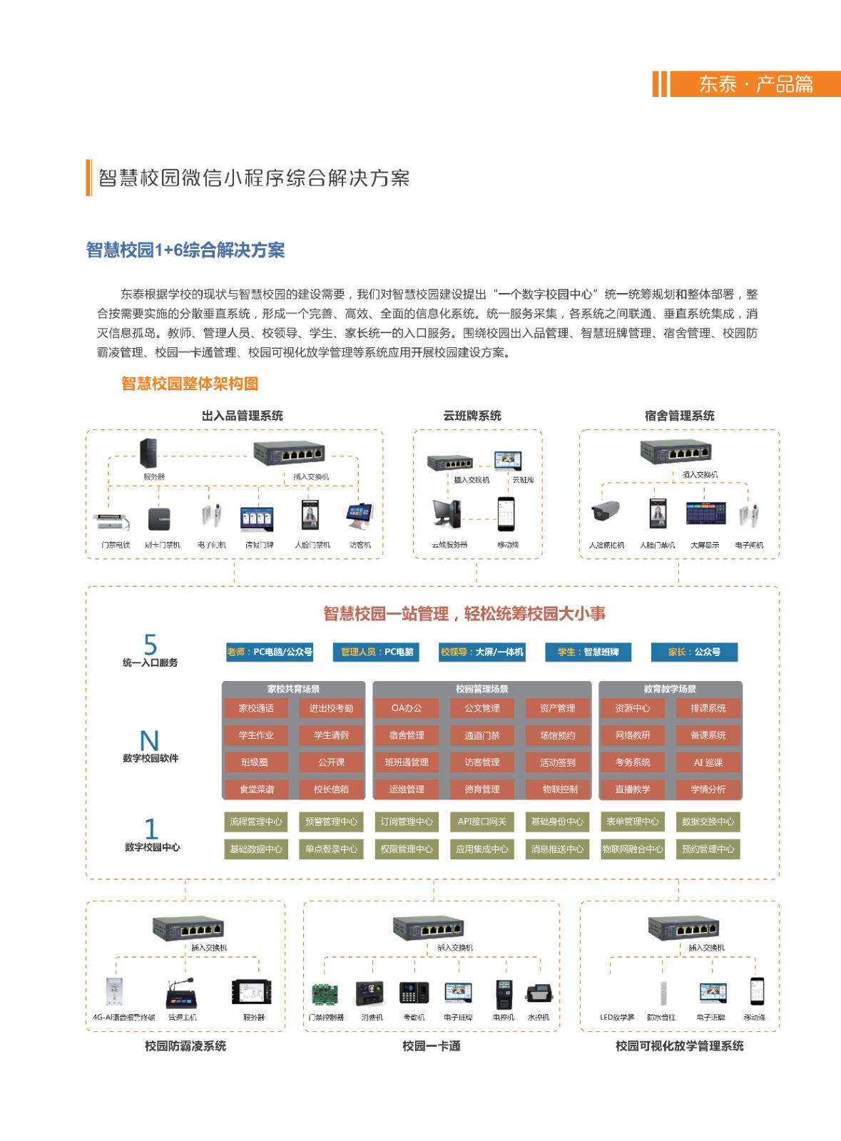 综合彩页PDF-2024版_24.jpg